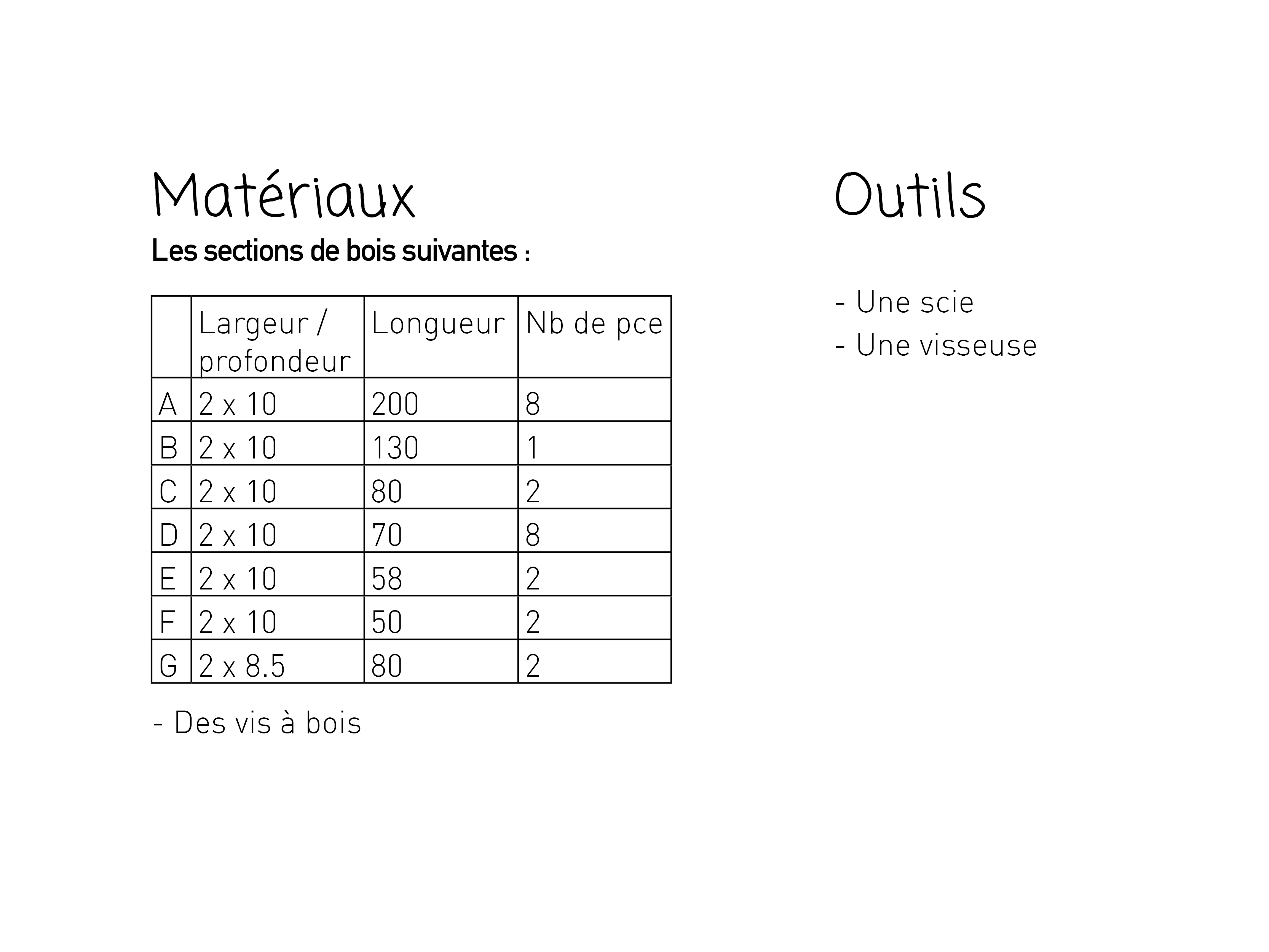 Table Enzo Mari - Poulpe x Les Saprophytes 2. Outils et Mat riaux3.jpg
