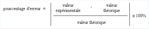 Conception Brique de Terre crue A valeur.png