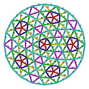 D me G od sique Icosahedron V4 22-4v-1 2.map.png