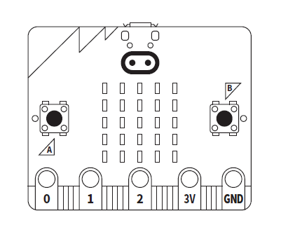 Thermom tre infrarouge microbit 2.PNG