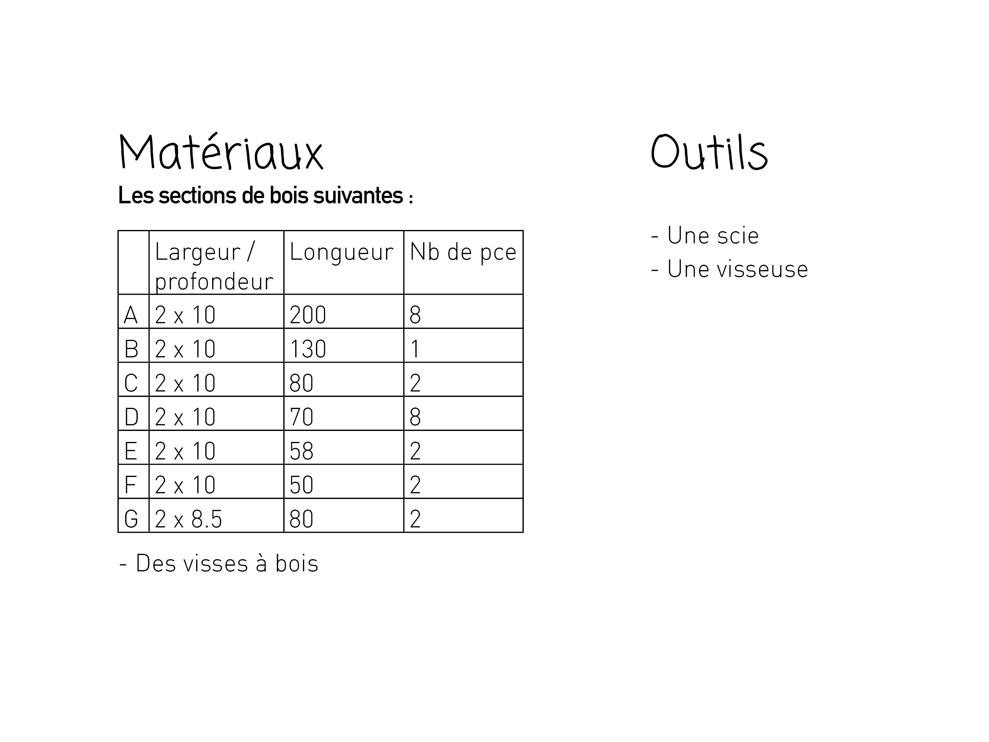 Table Enzo Mari - Poulpe x Les Saprophytes 2. Mat riaux outils.jpg