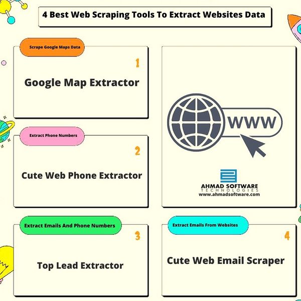 Fichier:Group-Data Scraping Tools - Web Scraping Tools - Data Extraction Tools 4 Best Web Scraping Tools To Extract Websites Data.jpg