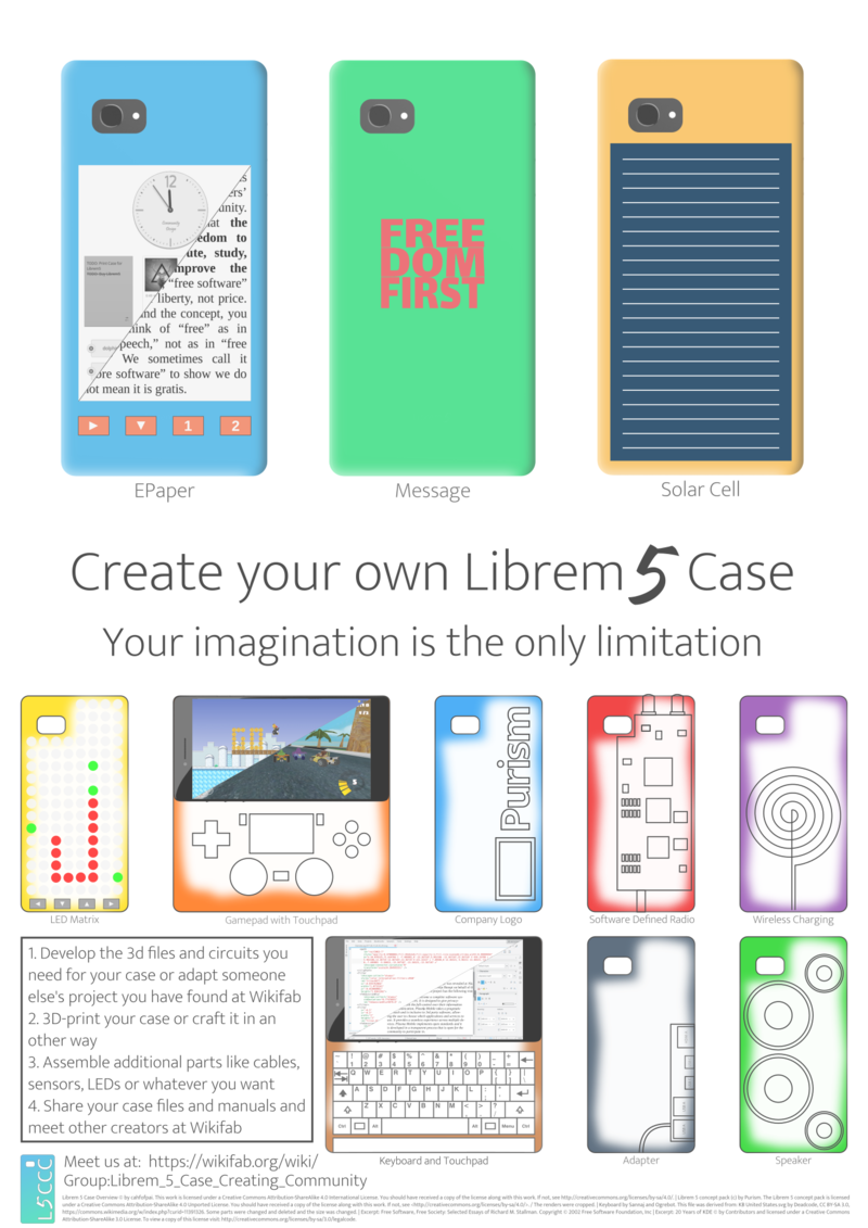 Librem 5 Case Creating Community Librem 5 Case Overview.fullhd.png