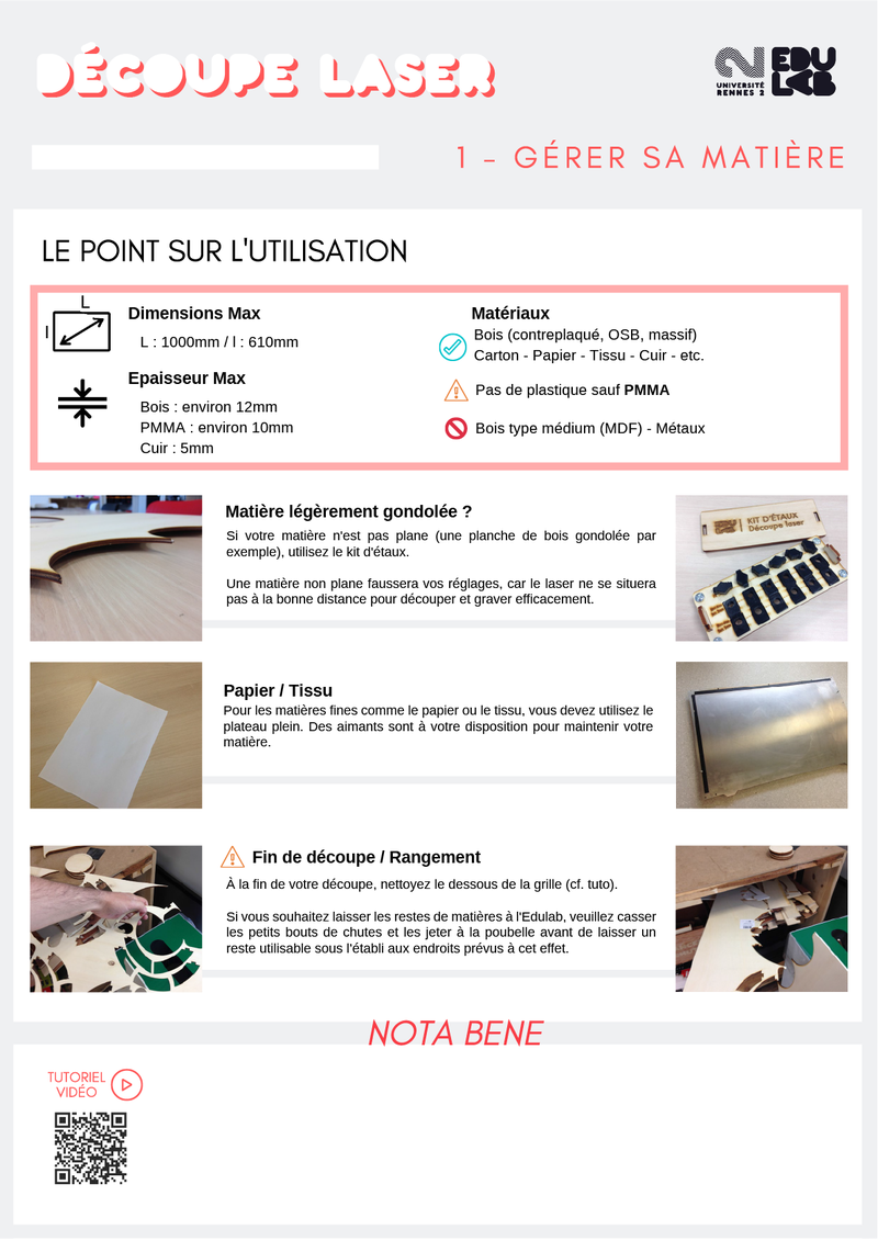 Posters "de rappel" - Impression 3D et Découpe laser LASER1-01.png
