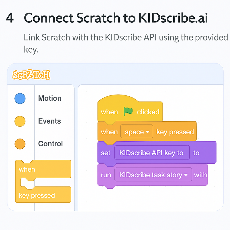 How to Build a Kids AI Story Generator App Using KIDscribe.ai and Scratch Integration ChatGPT Image Nov 10 2025 04 48 12 AM.png