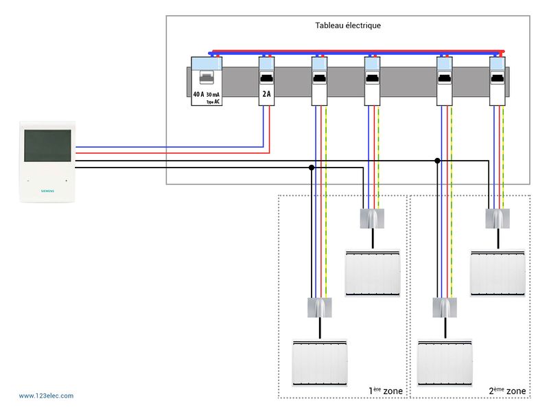 Raccorder un radiateur électrique à un programmateur fil pilote raccordement-disjoncteurs-3-3.jpg