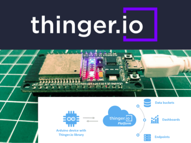 Thinger io - IoT Platform Series - 9 Thinger io.png
