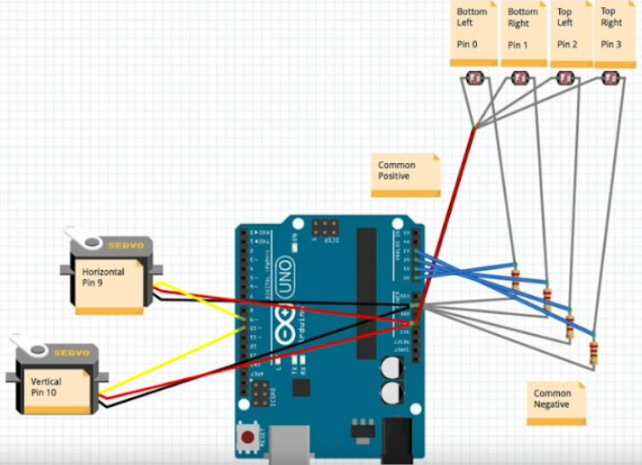B timent Passif Autonome Capture d cran 2025-05-19 150808.png