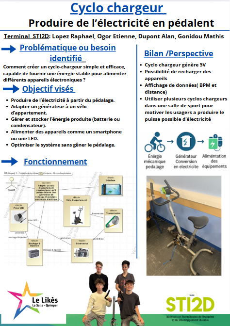 Le cyclo chargeur affiche canva.png