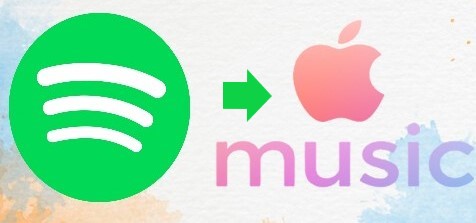 How to Transfer Spotify Playlists to Apple Music hand-painted-watercolor-background-with-sky-clouds-shape 24972-1095.jpg