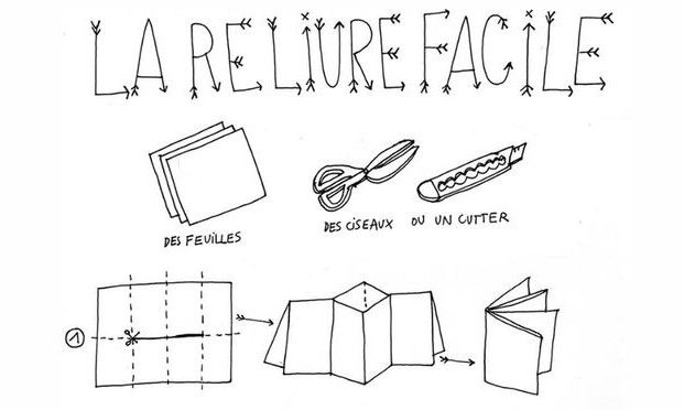 Balade en Eaux Troubles Pliages.jpg