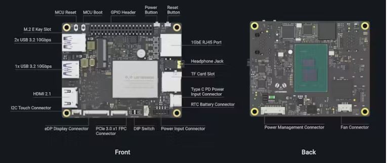 LattePanda IOTA- Tiny Beast. Full-Throttle Brains. d1.JPG