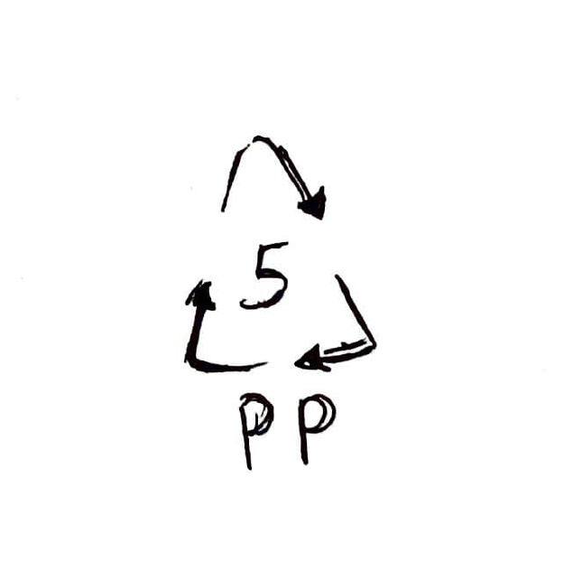 Chevet urbain Symboles22.png