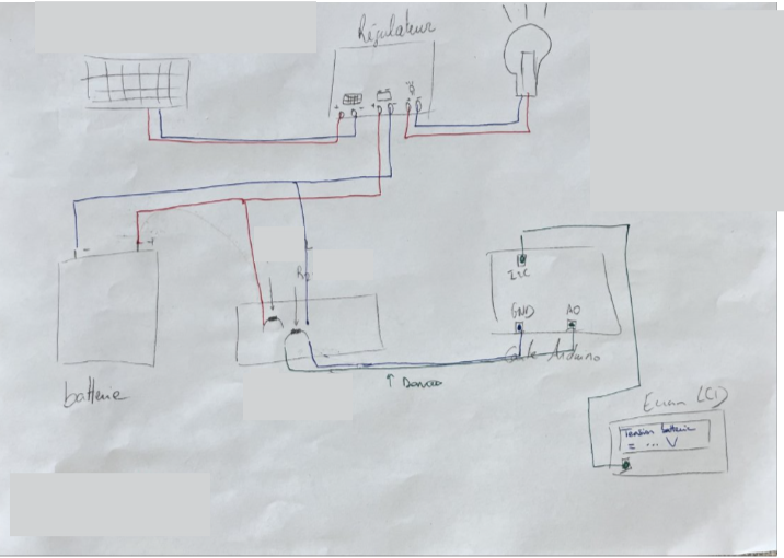 B timent Passif Autonome Capture d cran 2025-05-19 143924.png