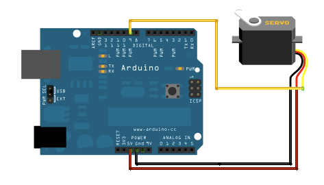 Paracock tail L onore Arduino-ServoMoteur.png