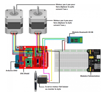 Imprimante 3D qui utilisent de la terre crue Capture d cran 2025-02-24 142757.png