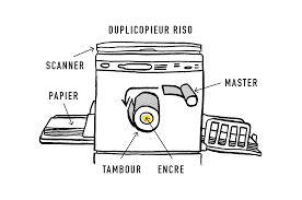 Focalisation Unknown.png