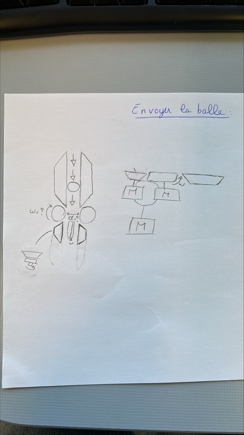 Syst me d entra nement Ping-Pong Image1.jpg