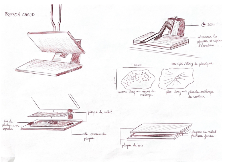 Cr ation de plaques de plastique recycl Capture d e cran 2025-05-09 a 18.26.35.png