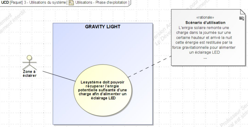 GRAVITY LIGHT Capture d cran 2025-06-02 140755.png