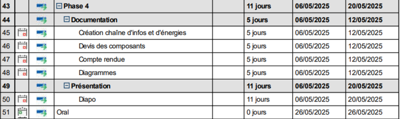 Mur d escalade inclinable et personalisable Capture d cran 2025-05-20 093127.png