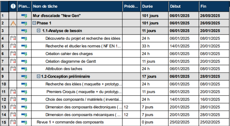 Mur d escalade inclinable et personalisable Capture d cran 2025-05-20 093043.png