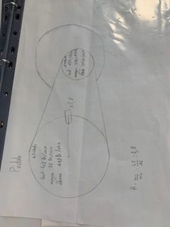 Le cyclo chargeur 123456.jpg