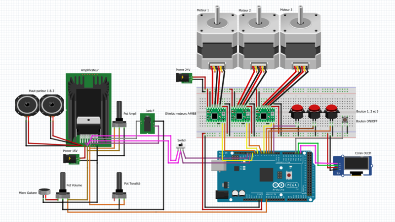 Cigar box guitare thumbnail image 1 .png