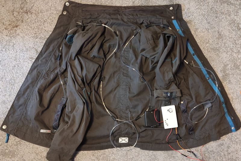 Fichier:Smarte Jacke Gesamt System angpasst.jpg