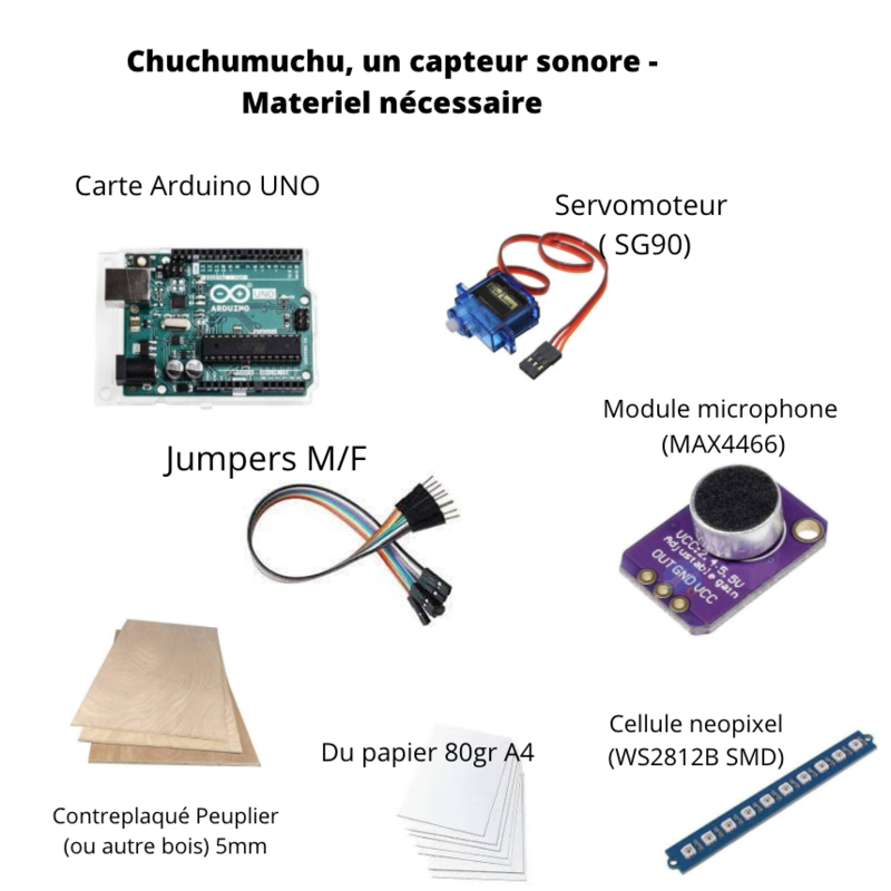 Chuchumuchu un capteur sonore Capture d e cran 2021-04-22 a 16.29.06.png
