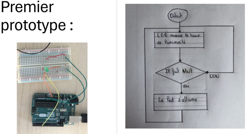 GRAVITY LIGHT Capture d cran 2025-06-02 150955.png