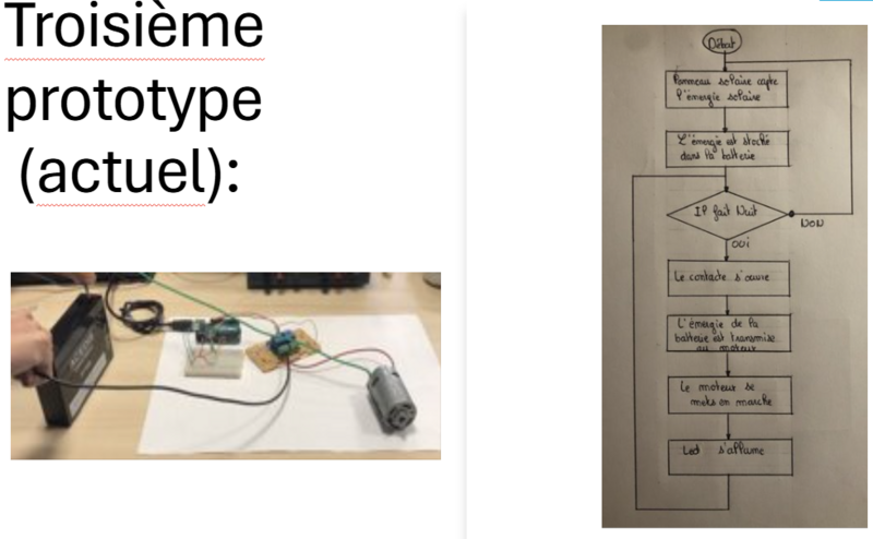 GRAVITY LIGHT Capture d cran 2025-06-02 151245.png