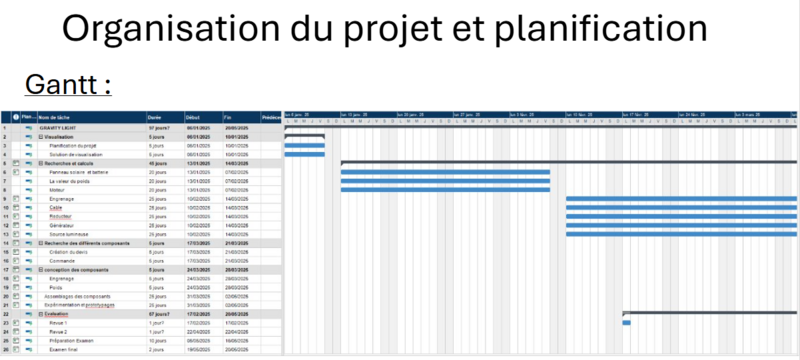 GRAVITY LIGHT Capture d cran 2025-06-02 140927.png