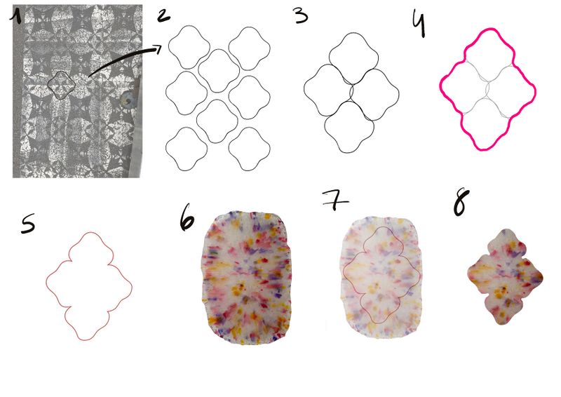 A l ombre des couleur. Illustration sans titre 3.jpg