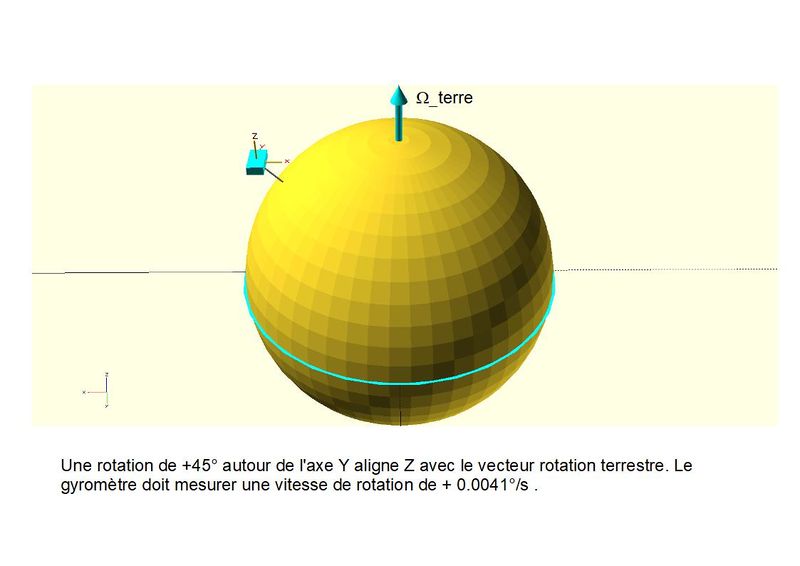 Mesure de la vitesse de rotation de la terre avec un gyrom tre BOSCH BNO055 Dessins EarthRotation 45.jpg