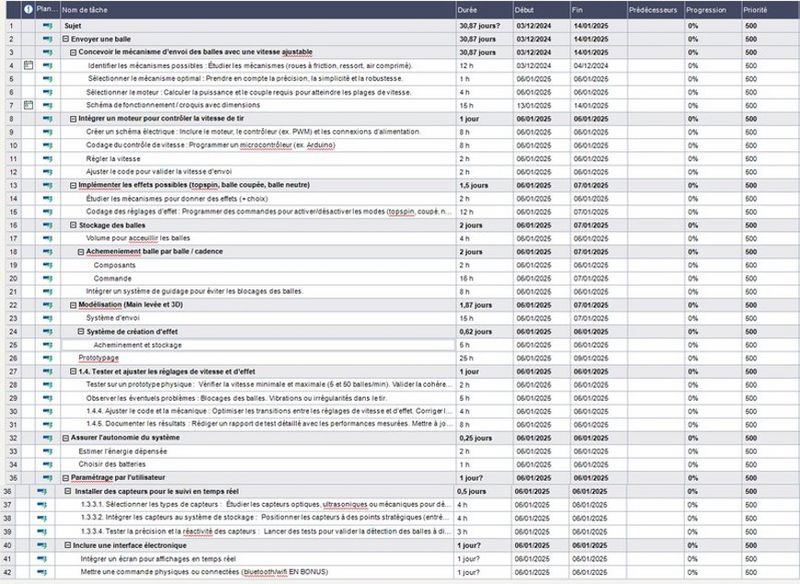 Syst me d entra nement Ping-Pong gant.jpg