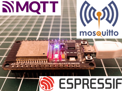 Mosquitto_MQTT_-_IoT_Platform_Series_mosquitto_mqtt.png