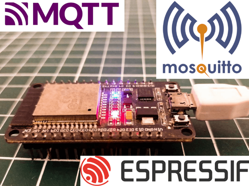 Mosquitto MQTT - IoT Platform Series mosquitto mqtt.png