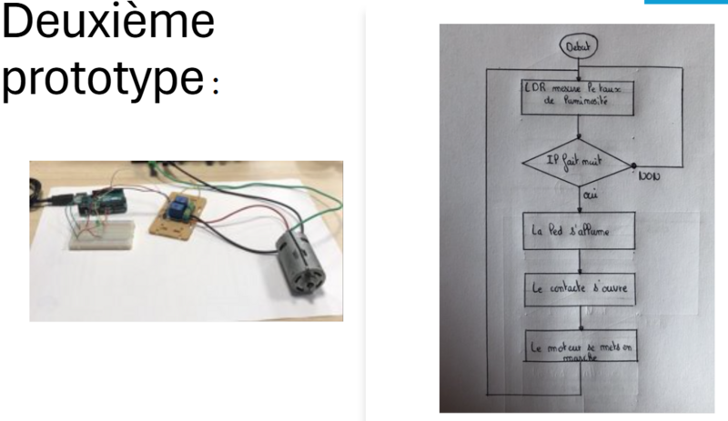 GRAVITY LIGHT Capture d cran 2025-06-02 151121.png