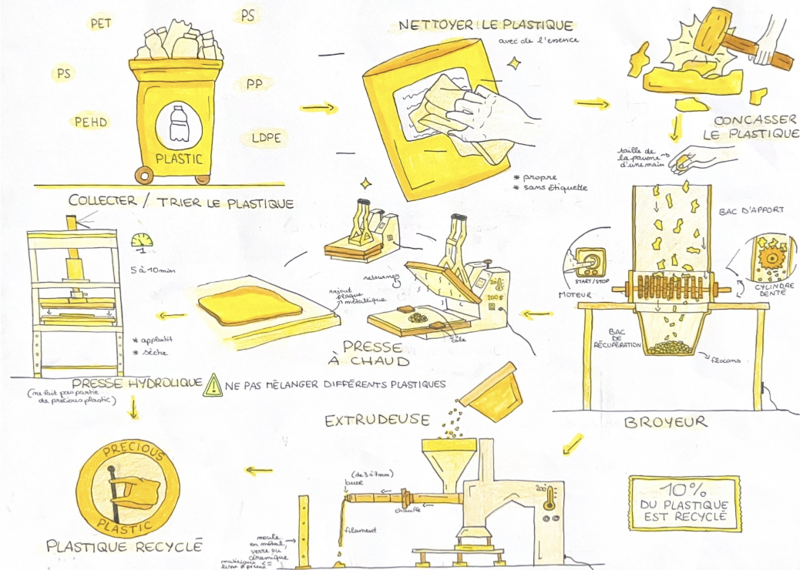 Un tuteur la menthe Capture d e cran 2025-05-09 a 18.40.14.png