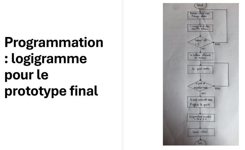 GRAVITY LIGHT Capture d cran 2025-06-02 151434.png