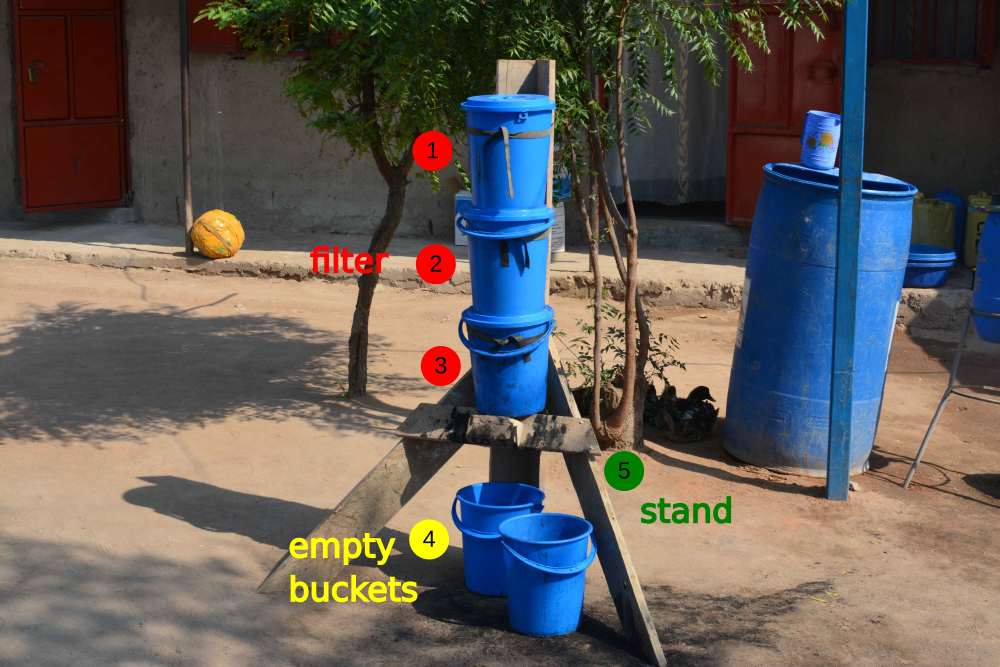 33 Buckets  DIY Project: Water Filtration at Home