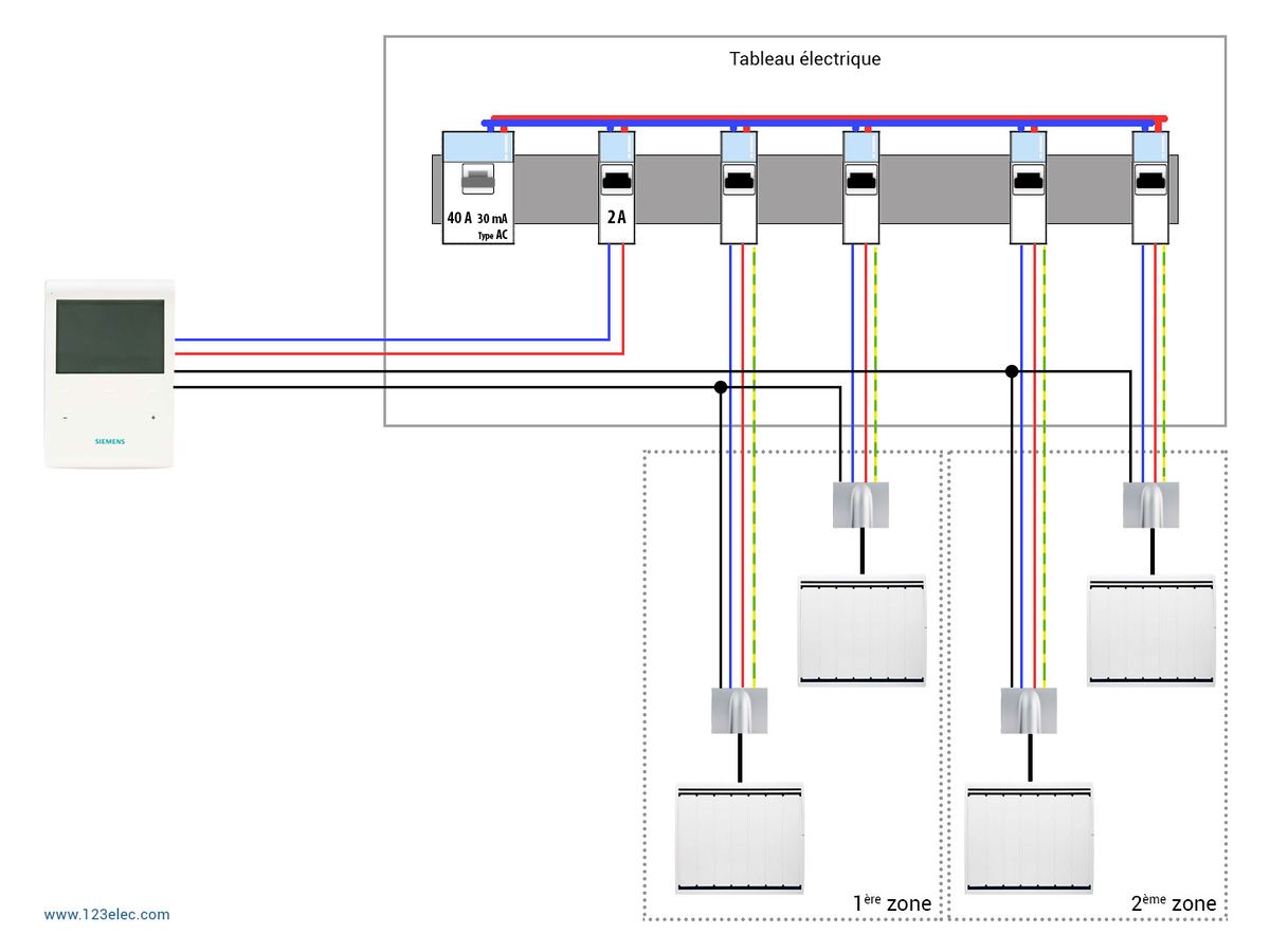 Raccorder un radiateur électrique à un programmateur fil pilote — Wikifab