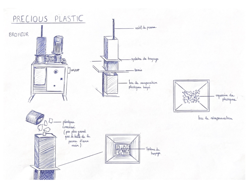 Cr ation de plaques de plastique recycl Capture d e cran 2025-05-09 a 18.26.30.png